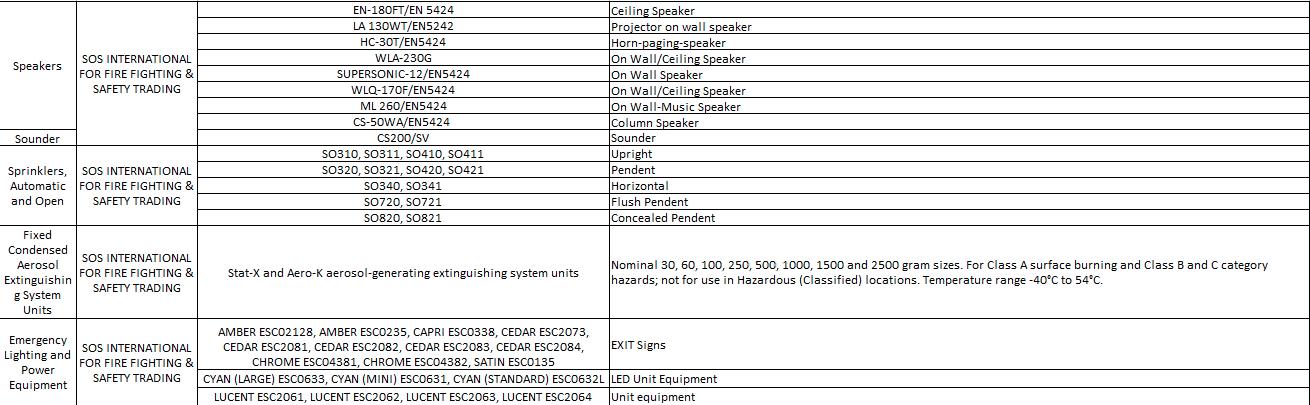 Speakers Wlq 170f En5424 Protenders